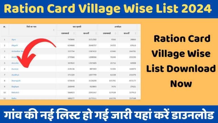 Ration Card Village Wise List 2024